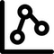 Conversion Attribution